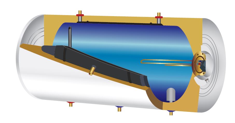 ΗΛΙΑΚΑ ΣΥΣΤΗΜΑΤΑ 120 L ALPHATHERM 3ης ενέργειας