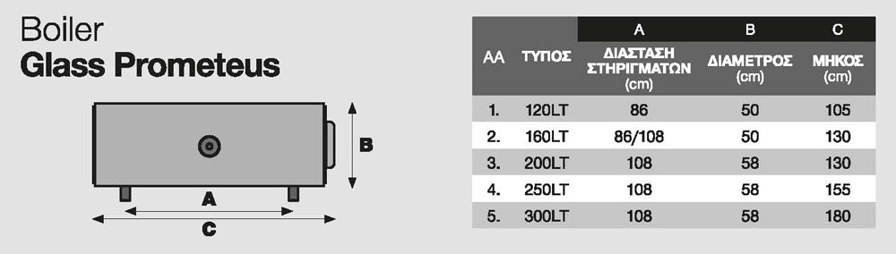 Ηλιακοί Θερμοσίφωνες PROMETEUS GLASS 3ης Ενέργειες 120lt